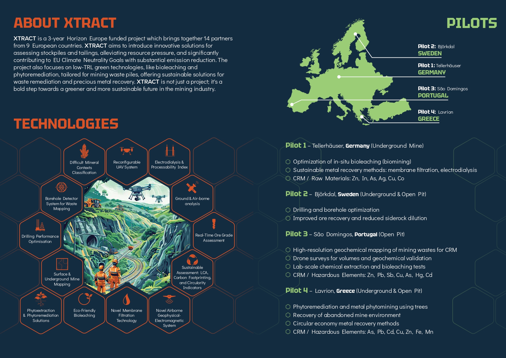 XTRACT Leaflet 2026 2